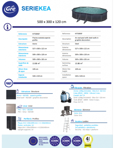 Piscina GRE ovalada serie Kea 500 x 300 x 120 KIT500GF