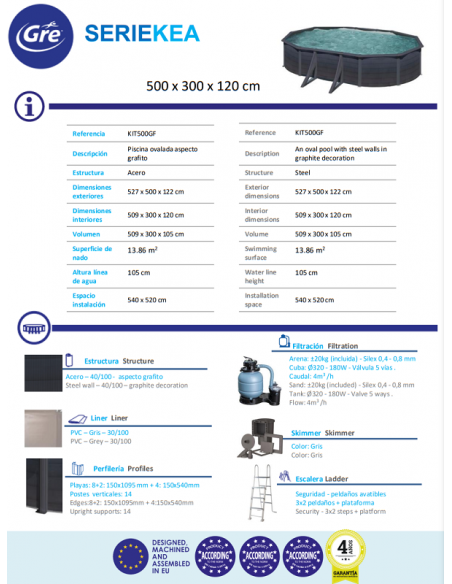 Piscina GRE ovalada serie Kea 500 x 300 x 120 KIT500GF