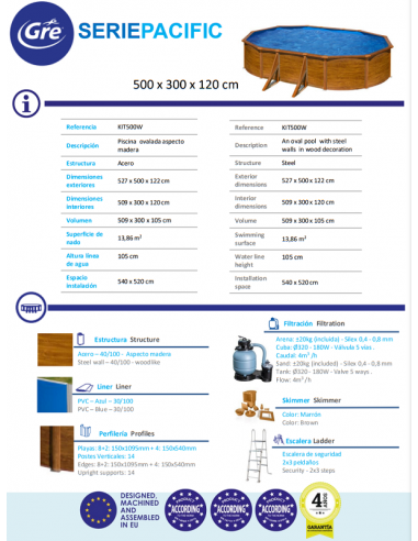 Piscina GRE ovalada serie Pacific 500 x 300 x 120 KIT500W