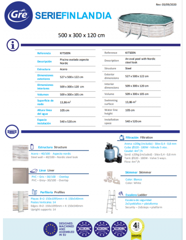 Piscina GRE ovalada serie Finlandia 500 x 300 x 120 KIT500N