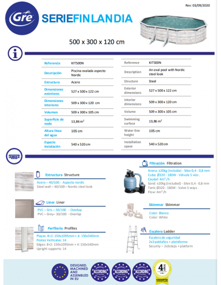 Piscina GRE ovalada serie Finlandia 500 x 300 x 120 KIT500N