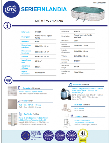 Piscina GRE ovalada serie Finlandia 610 x 375 x 120 KIT610N
