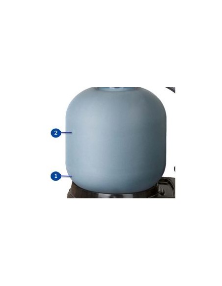 Cuba 500 mas colector FS500