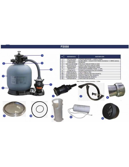 Recambio bomba Sparta 1 CV GRE FS550
