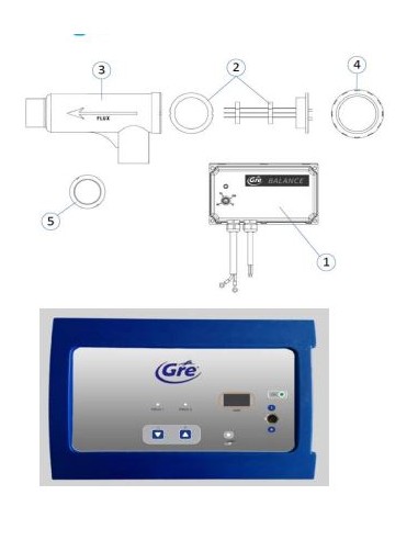 Electrodos gama sel basic ref 54051
