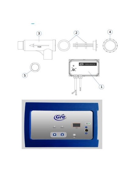 Electrodos gama sel basic ref 54052