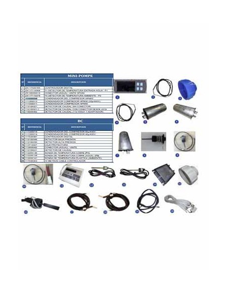 T5 detector de temperatura ambiente para Mini Pompe