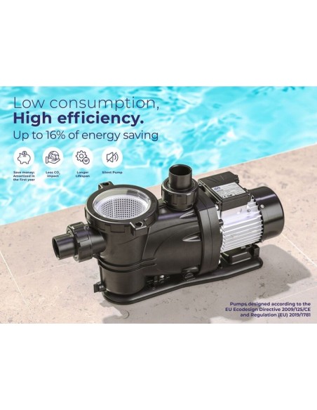 Bomba Gre premium de 1CV para piscinas | conexiones a Ø50