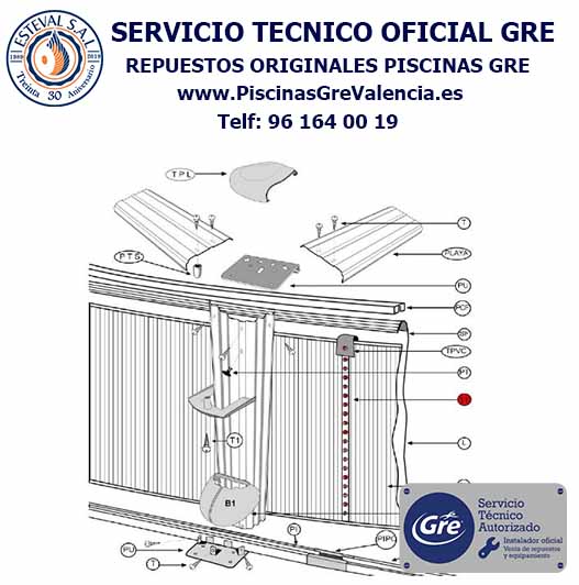 Repuestos para Piscinas Desmontables Gre Servicio Tecnico Oficial GRE